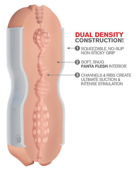 Pipedream Extreme Toyz Tight Grip Dual Density Squeezable Strokers - Pussy & Mouth