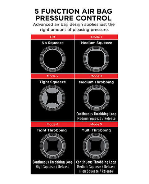 Pipedream Extreme Elite Cock Compressor Vibrating Stroker